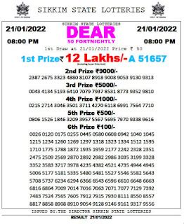 labh laxmi lottery result yesterday|Sikkim State Lotteries.